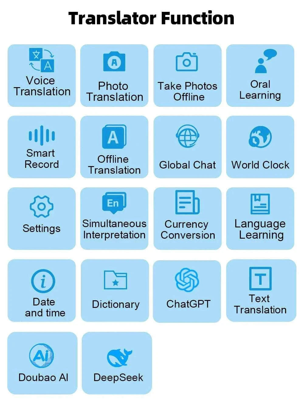 MSAI T20 160-Language Translator with Camera and Voice-T20