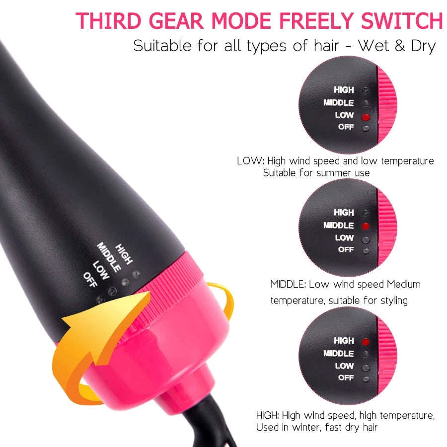 Multi-Function Hair Dryer Brush 4 in 1 Hot Air Styler-Black / AU Plug