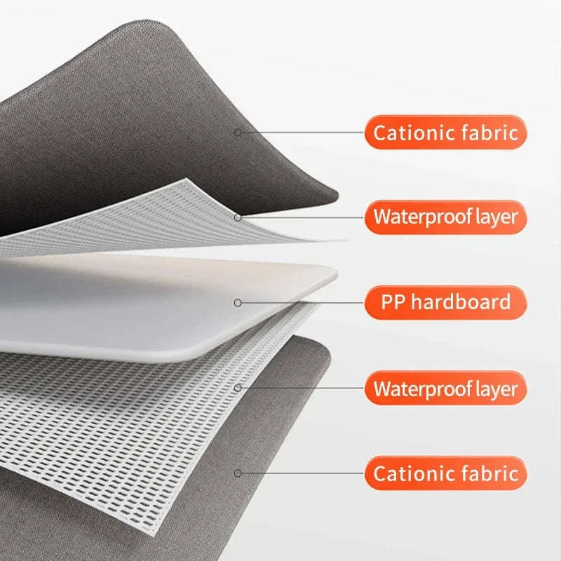 Multi‑Grid Storage Organizer Box for Drawers and Cabinets-6 grids(3 pcs)