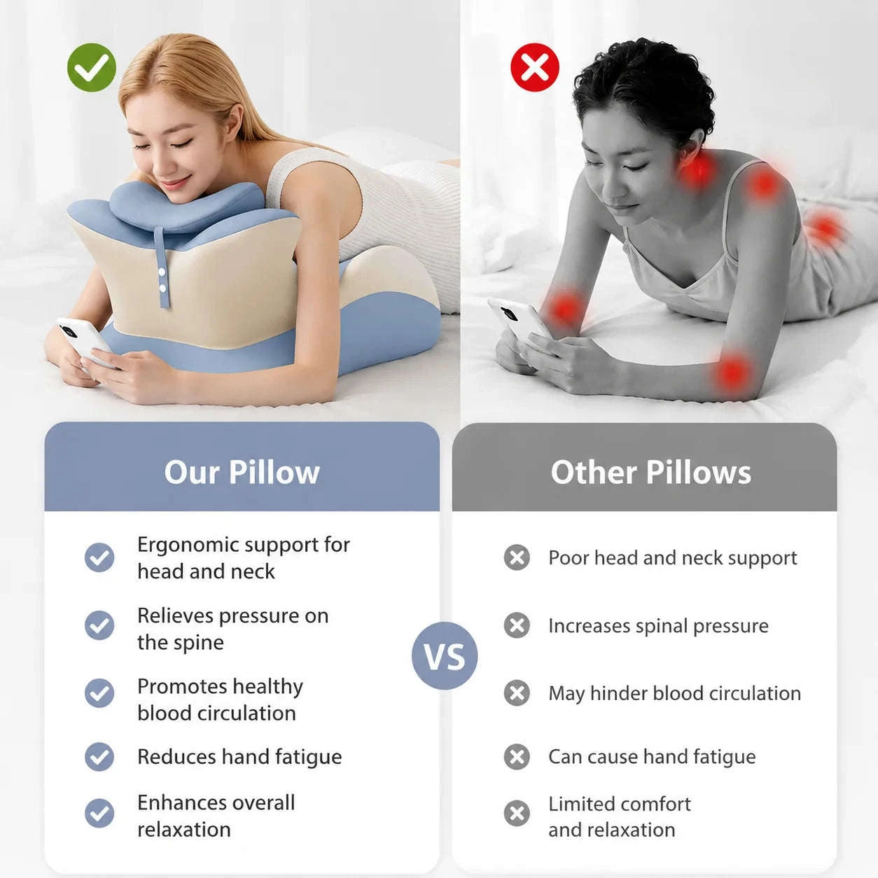 Multifunctional Memory Foam Prone Reading Pillow-Double Gray / United States