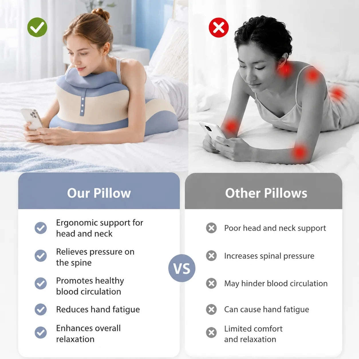 Multifunctional Memory Foam Prone Reading Pillow-Double Gray / United States