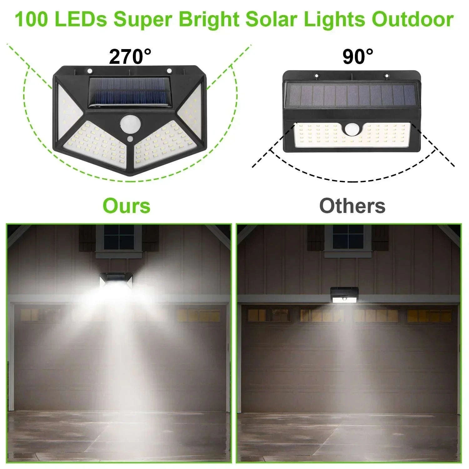 Multifunctional Solar Lamp with Motion Sensor for Outdoor Spaces-100 LED