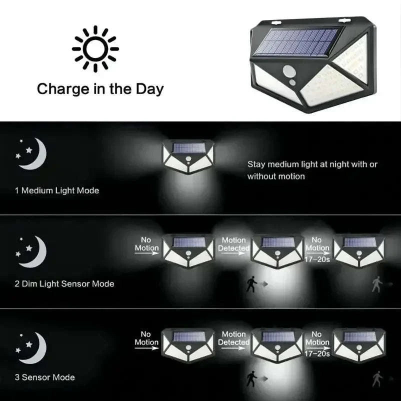 Multifunctional Solar Lamp with Motion Sensor for Outdoor Spaces-100 LED