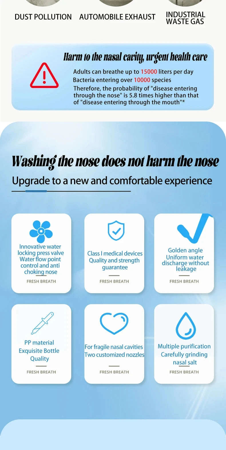 Nasal Irrigator Nose Wash Cleaner for Adults and Children-Manual 300ml