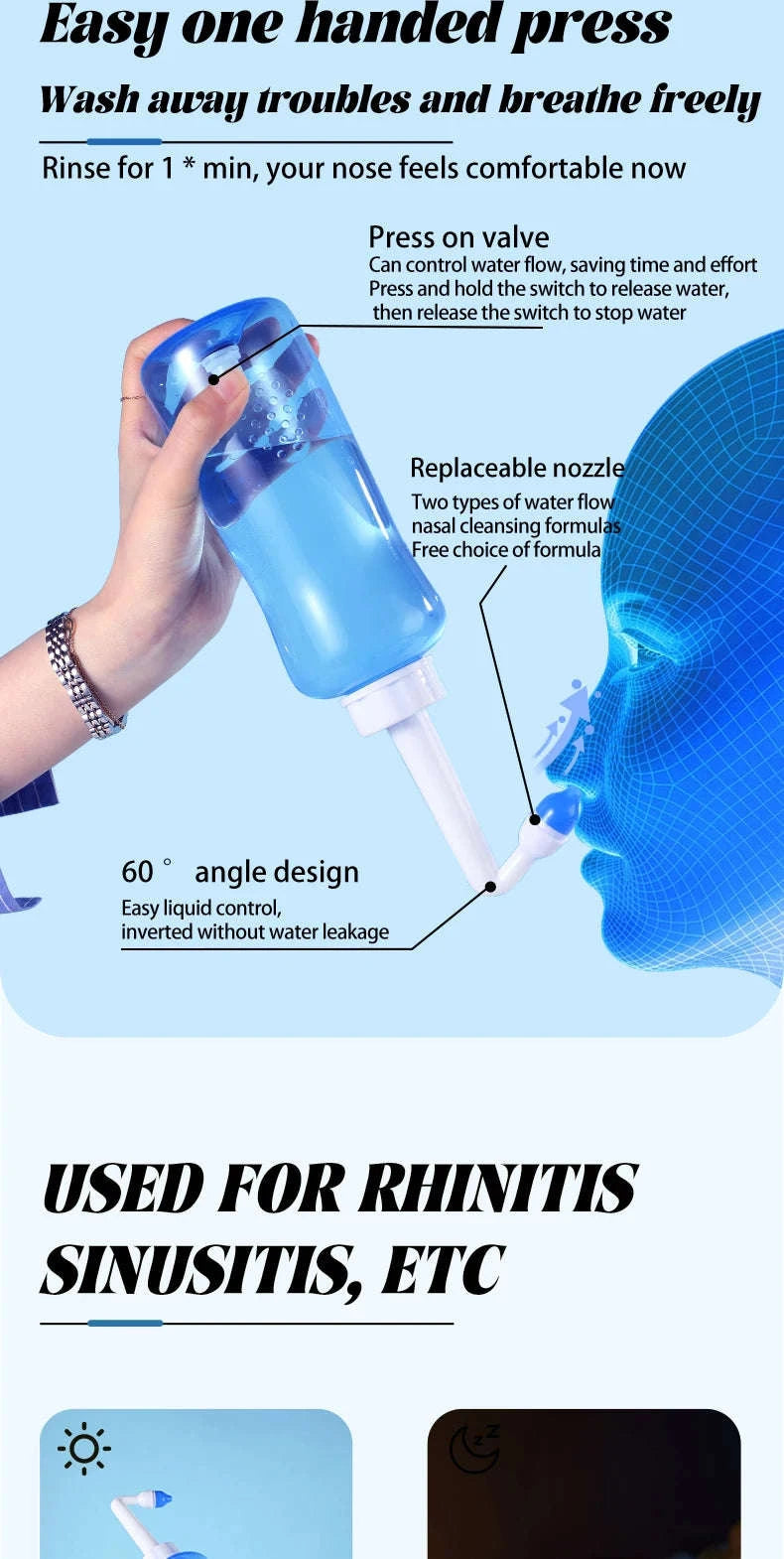 Nasal Irrigator Nose Wash Cleaner for Adults and Children-Manual 300ml