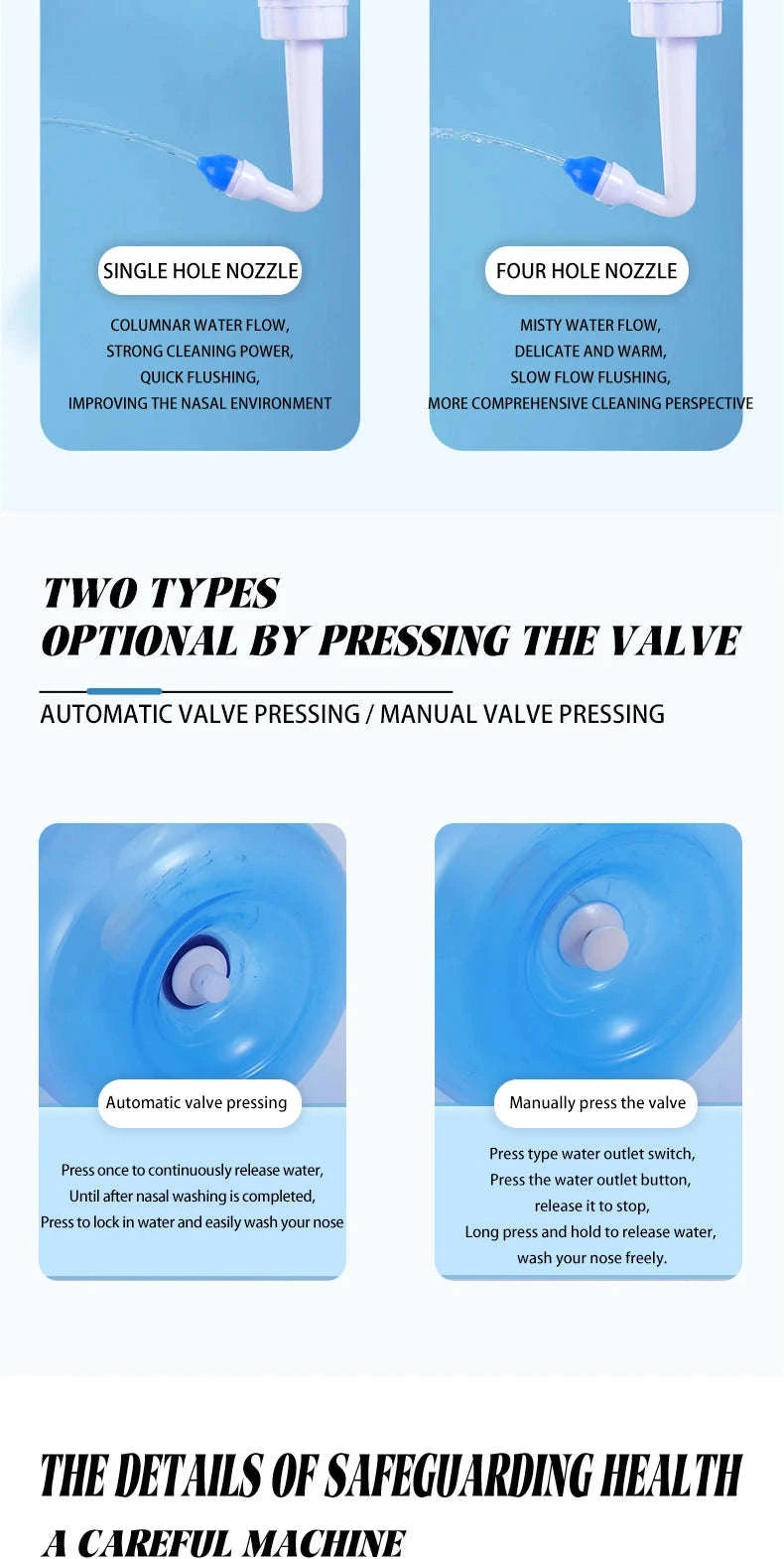 Nasal Irrigator Nose Wash Cleaner for Adults and Children-Manual 300ml