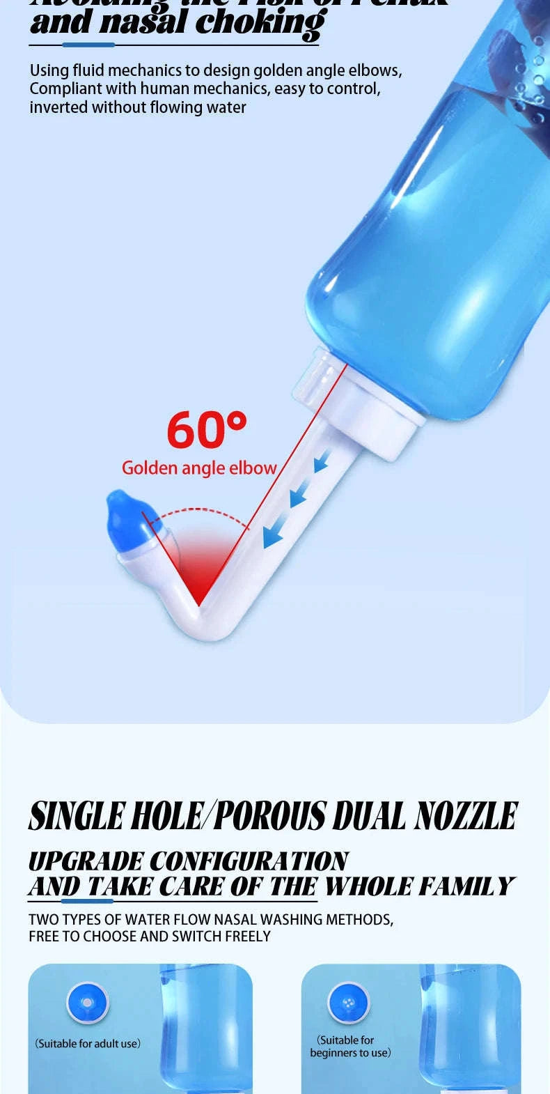 Nasal Irrigator Nose Wash Cleaner for Adults and Children-Manual 300ml