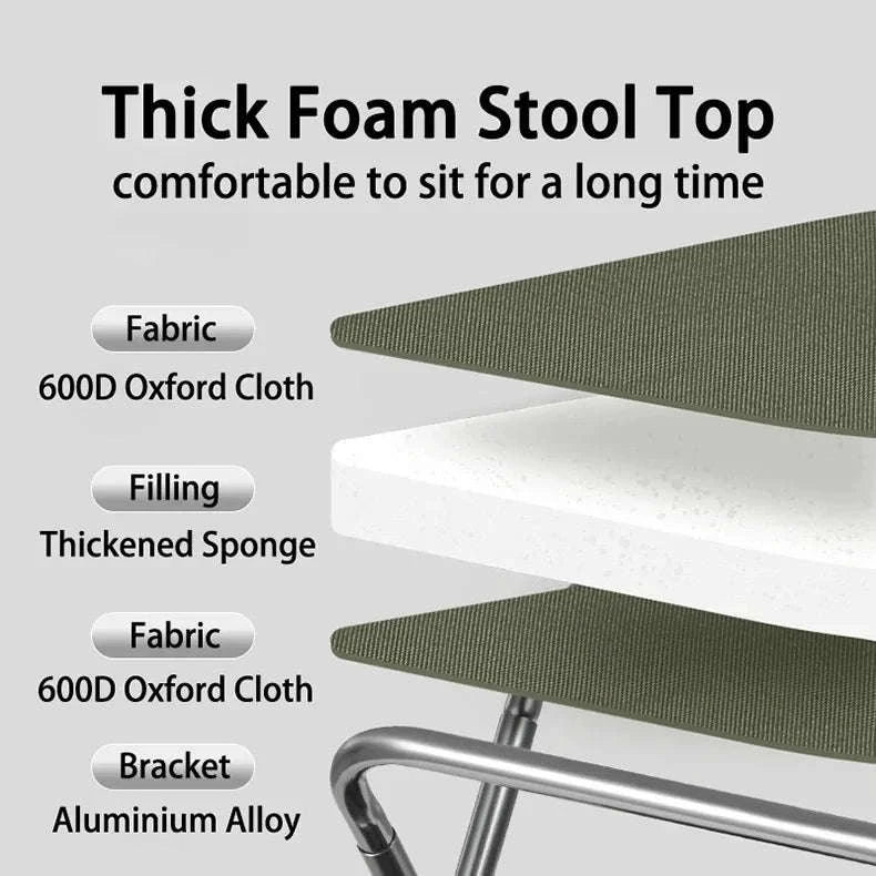 Naturehike 2024 Portable Camping Chair-Green