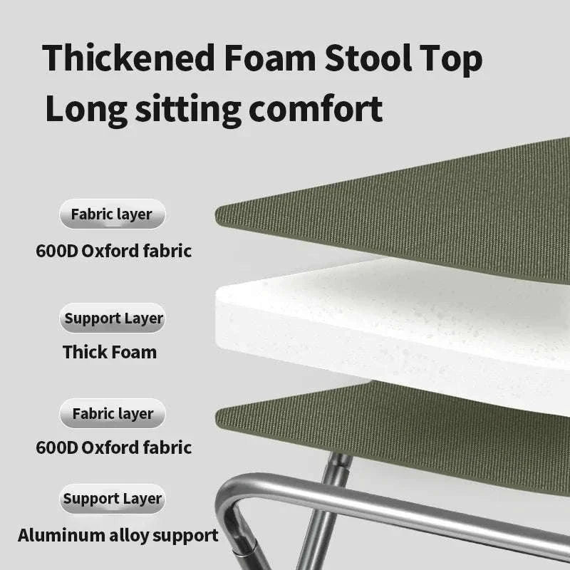 Naturehike 2024 Portable Camping Chair-Green