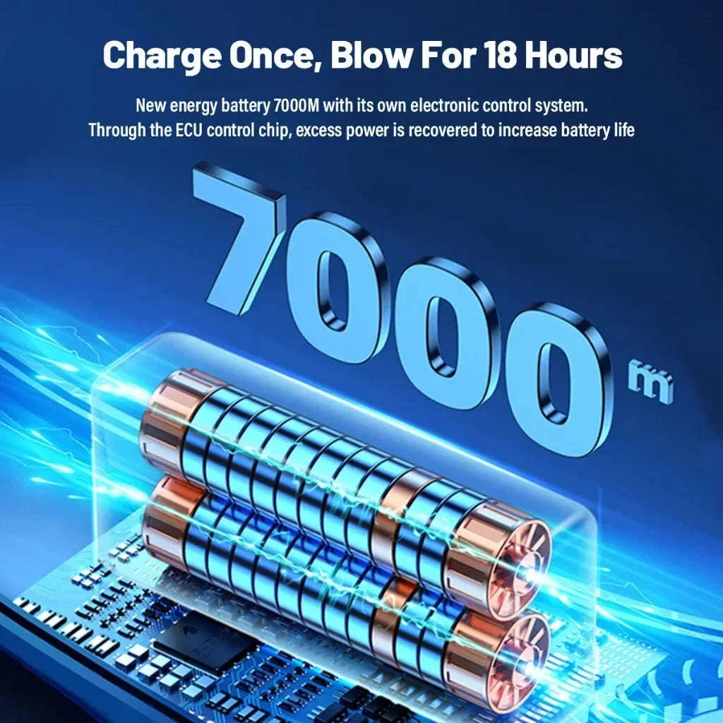 Neck Bladeless Fan with USB Charging and Digital Display-White