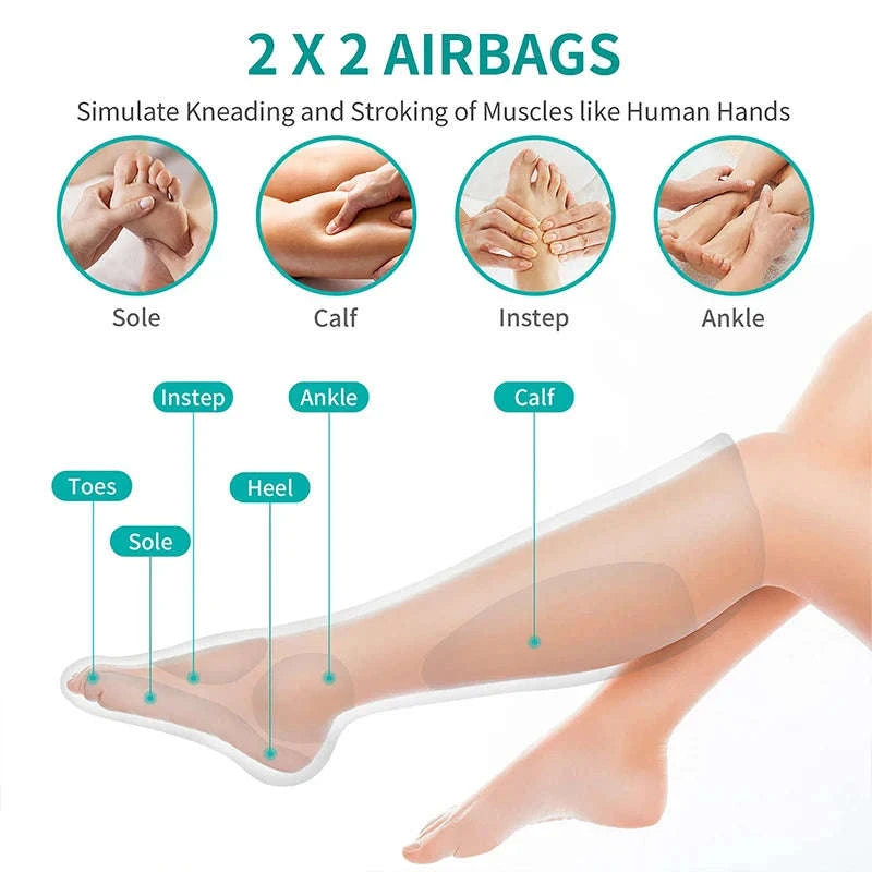 Nekteck Air Compression Leg Massager for Calf & Foot Relief-GRAY / United States / US Plug