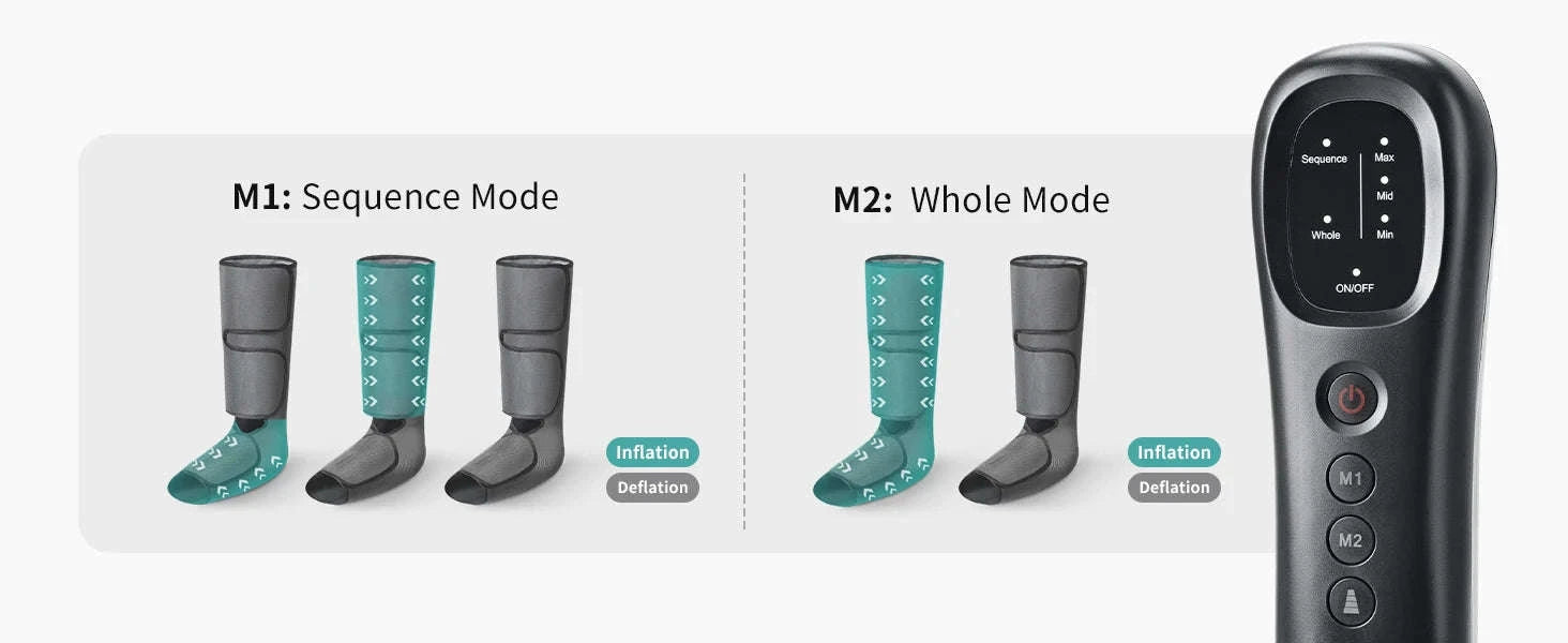 Nekteck Air Compression Leg Massager for Calf & Foot Relief-GRAY / United States / US Plug