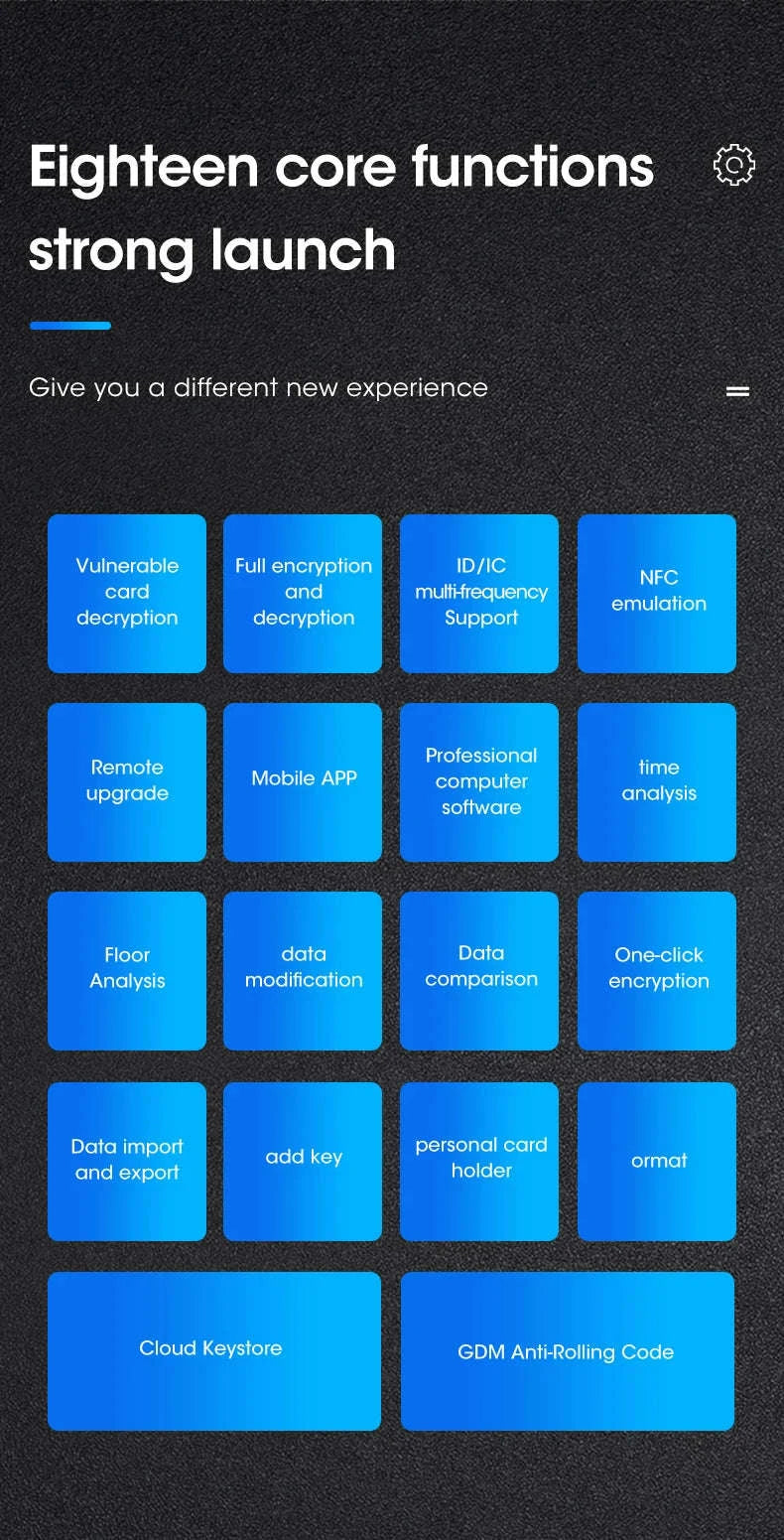 NFC Smart Card Reader Writer RFID Copier X100-Writer ONLY