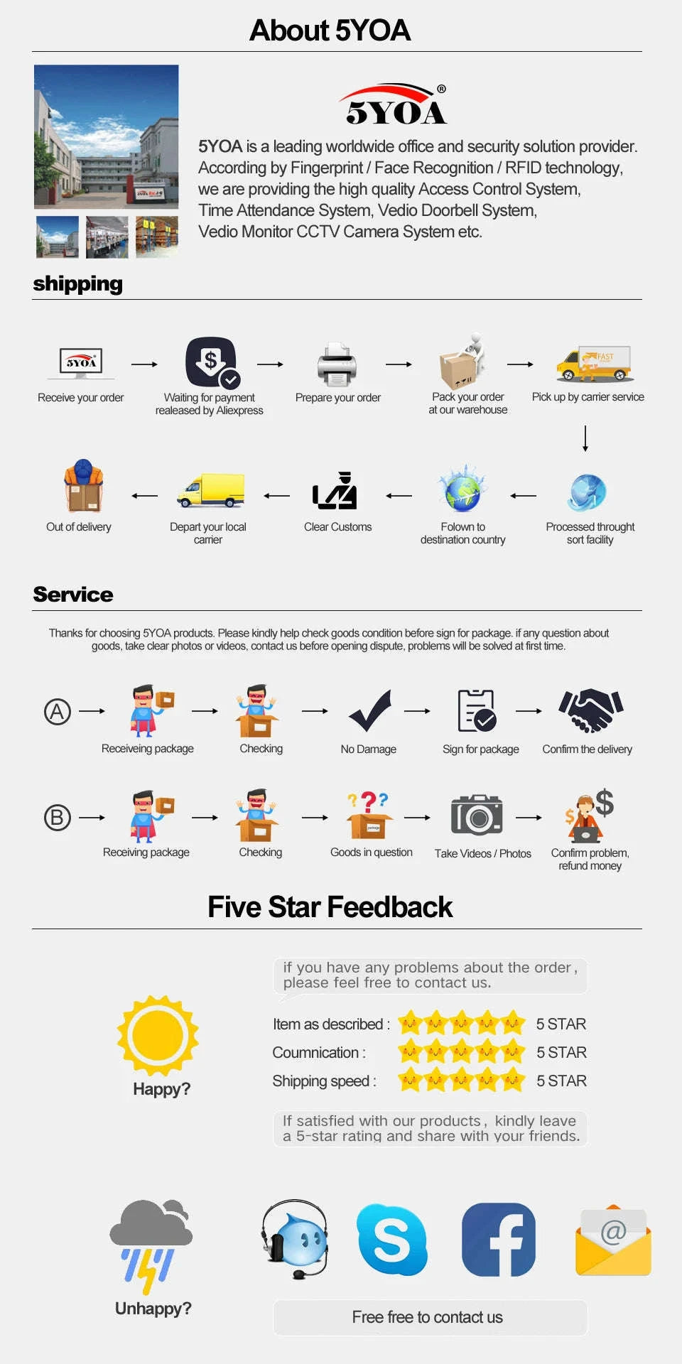 NFC Smart Card Reader Writer RFID Copier X100-Writer ONLY