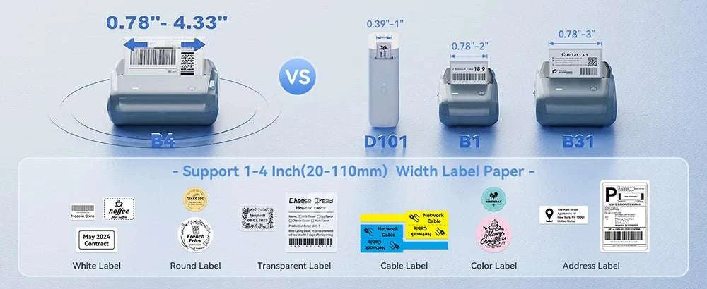 Niimbot B4 Wireless Thermal Label Printer 20–110mm Width-B4-50Round-2Rolls / China Mainland