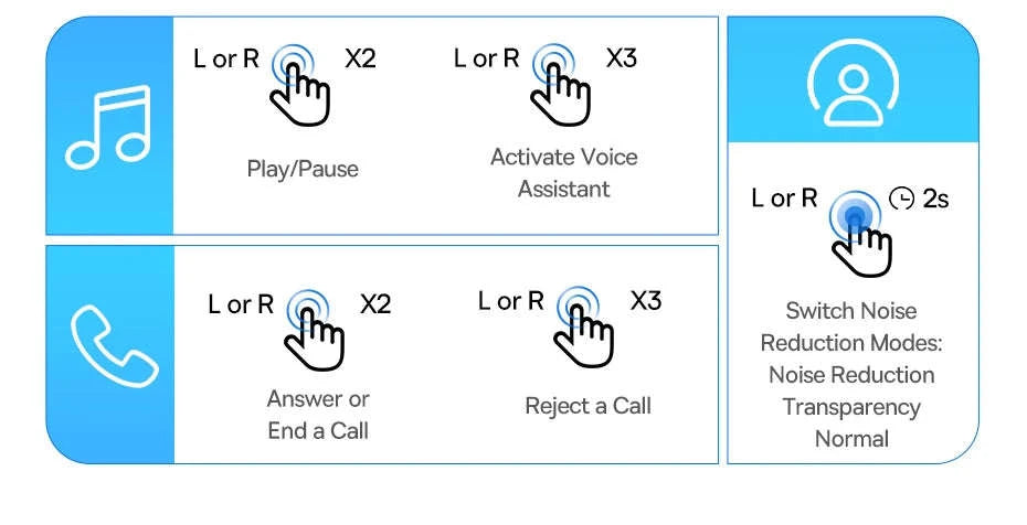 Noise Cancelling Wireless Earbuds with LDAC & 6-Mic Clear Calls-Blue / United States