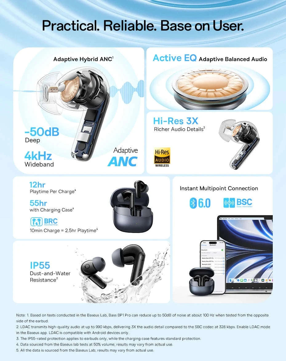 Noise Cancelling Wireless Earbuds with LDAC & 6-Mic Clear Calls-Blue / United States