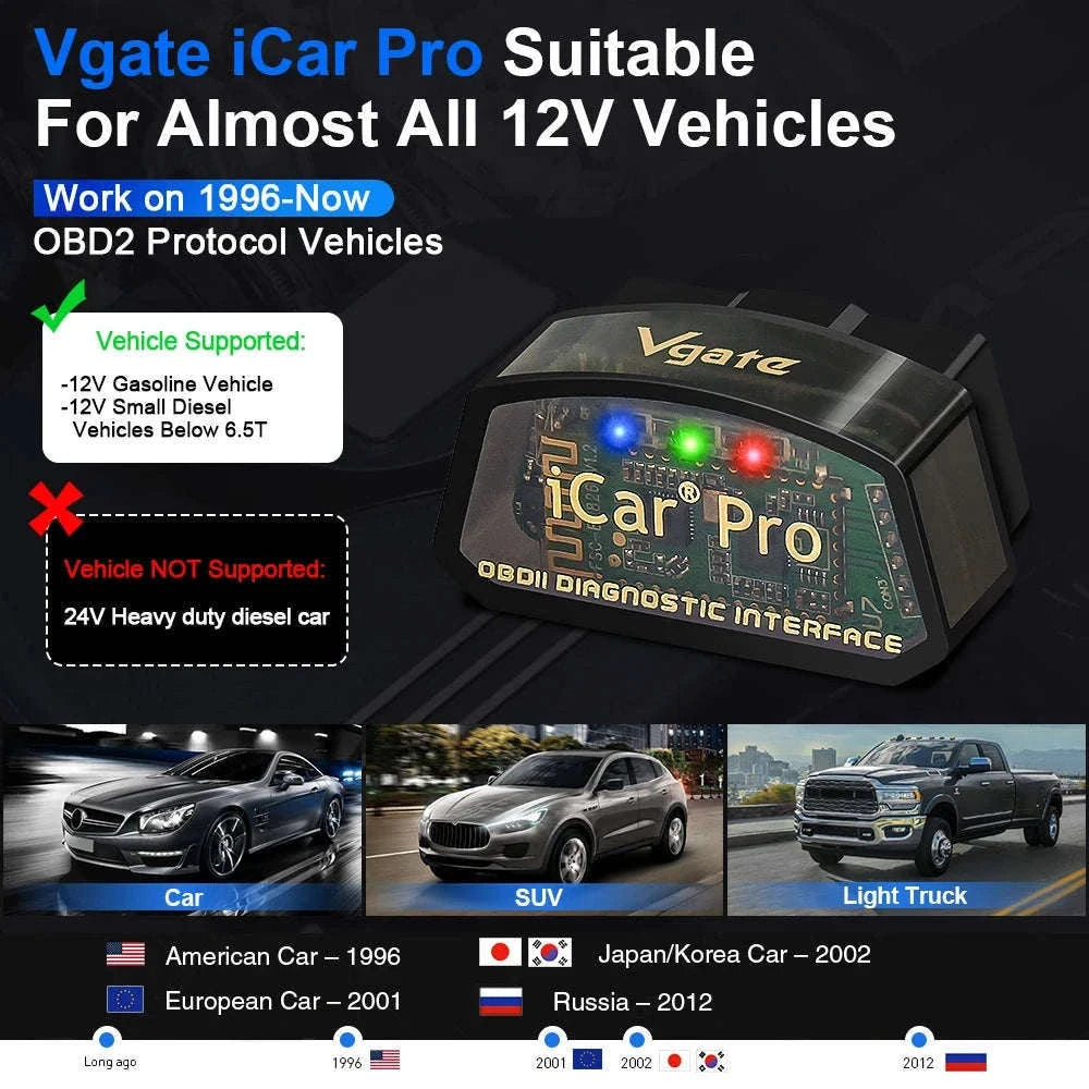 OBD2 Car Diagnostic Tool Bluetooth 4.0 WiFi-BT4.0 Android IOS