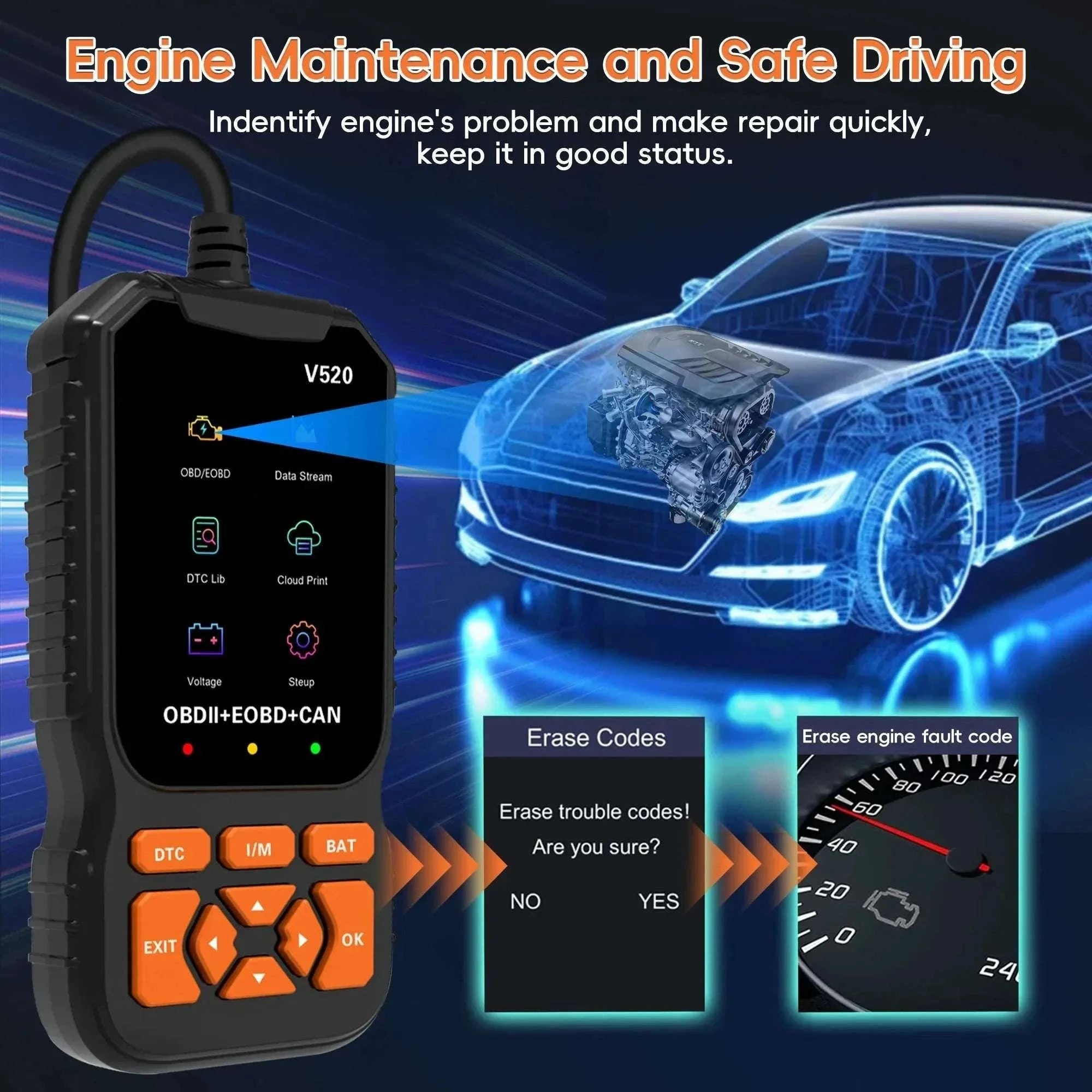 OBD2 Car Scanner Diagnostic Tool for Reading Engine Fault Codes-United States / 1pcs