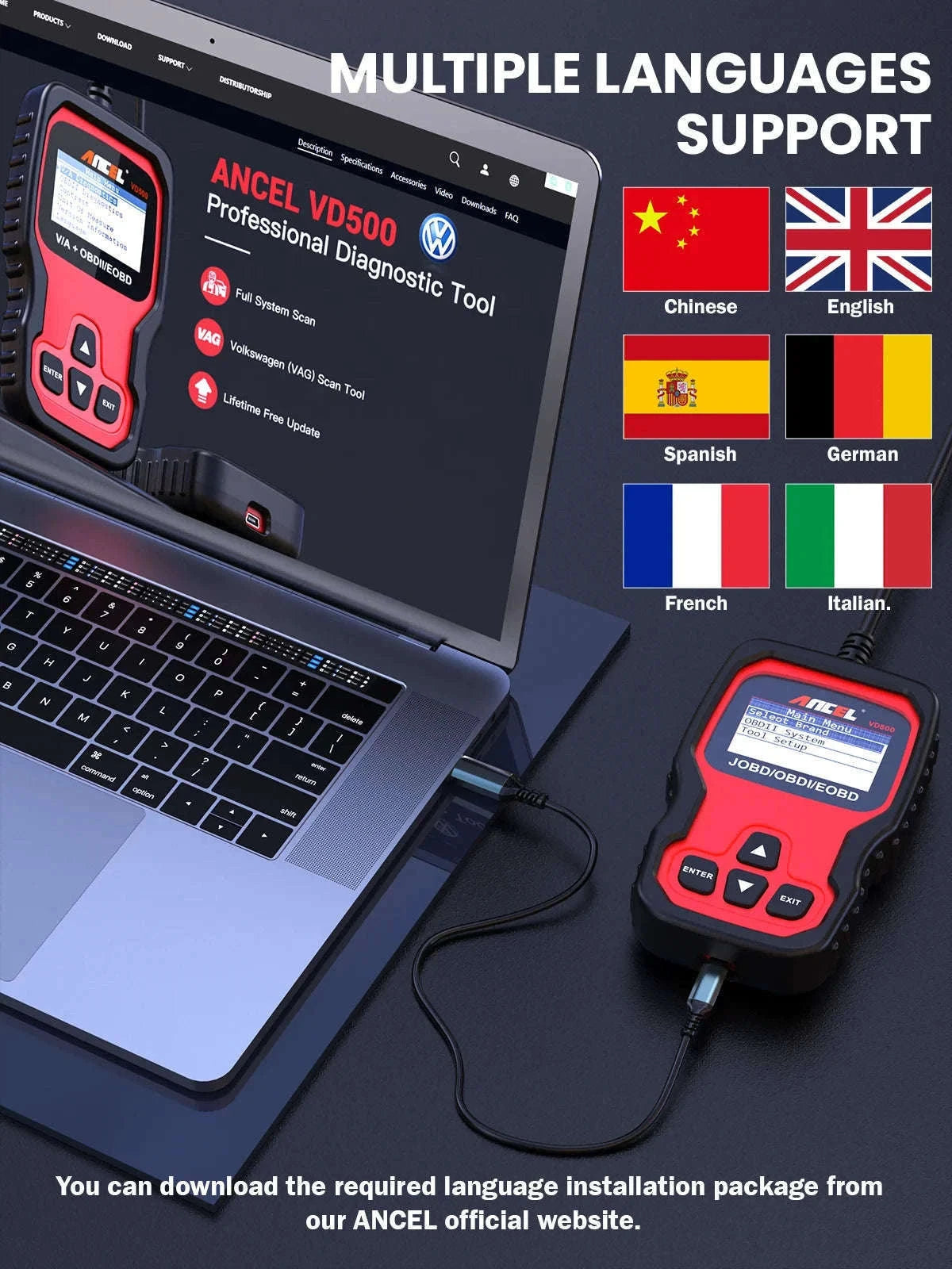 OBD2 Diagnostic Scanner Full System Scan Tool-Red