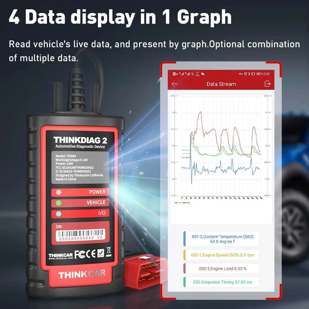 OBD2 Diagnostic Scanner with ECU Coding and Active Test-EDIAG PLUS / United States
