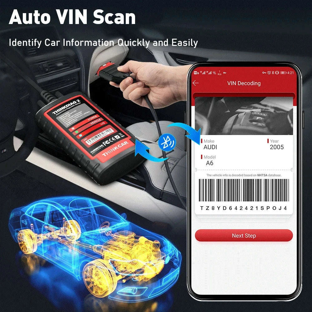 OBD2 Diagnostic Scanner with ECU Coding and Active Test-EDIAG PLUS / United States