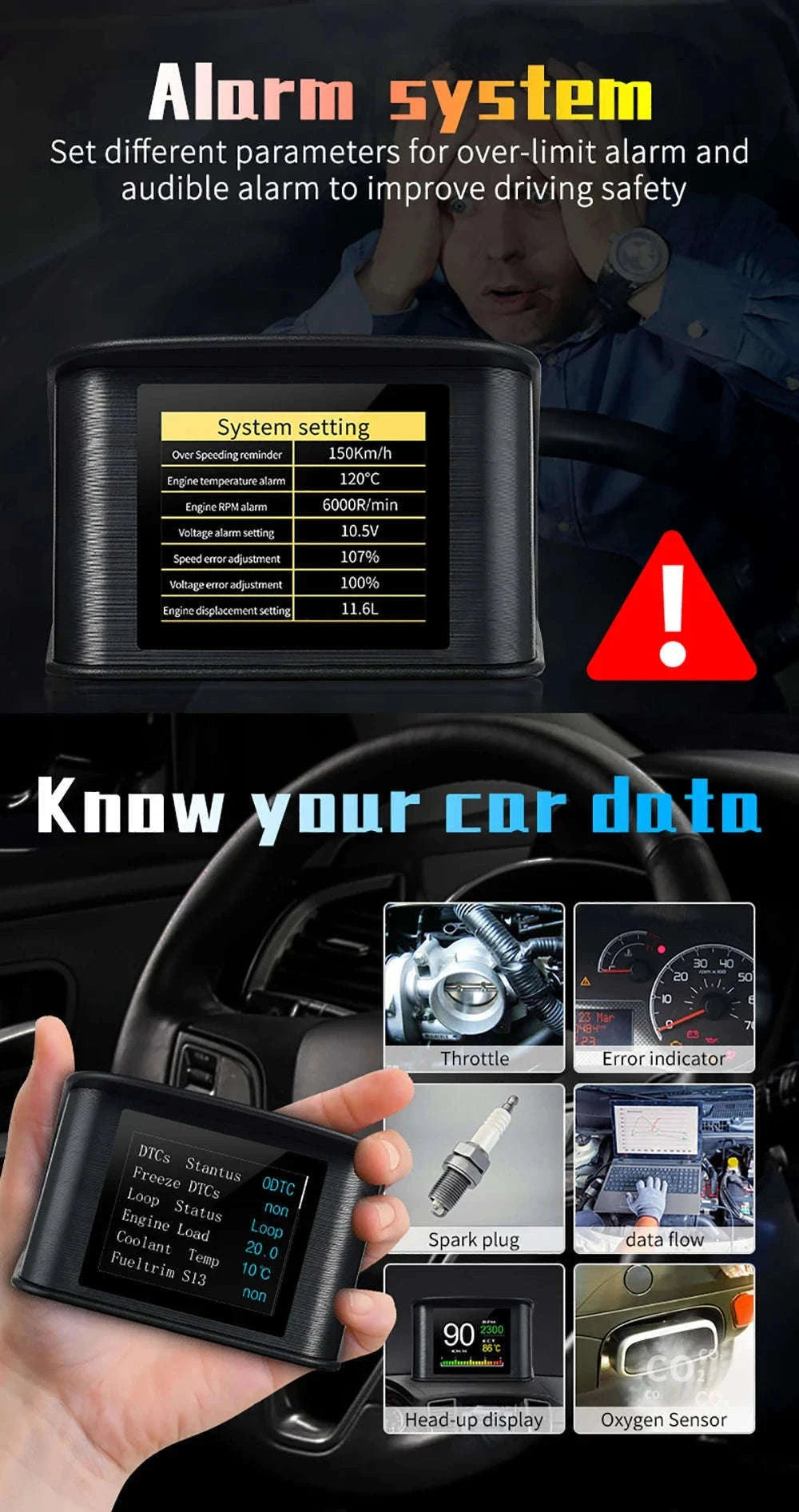 OBD2 Head Up Display Digital Speedometer with Overspeed Alarm-Default Title