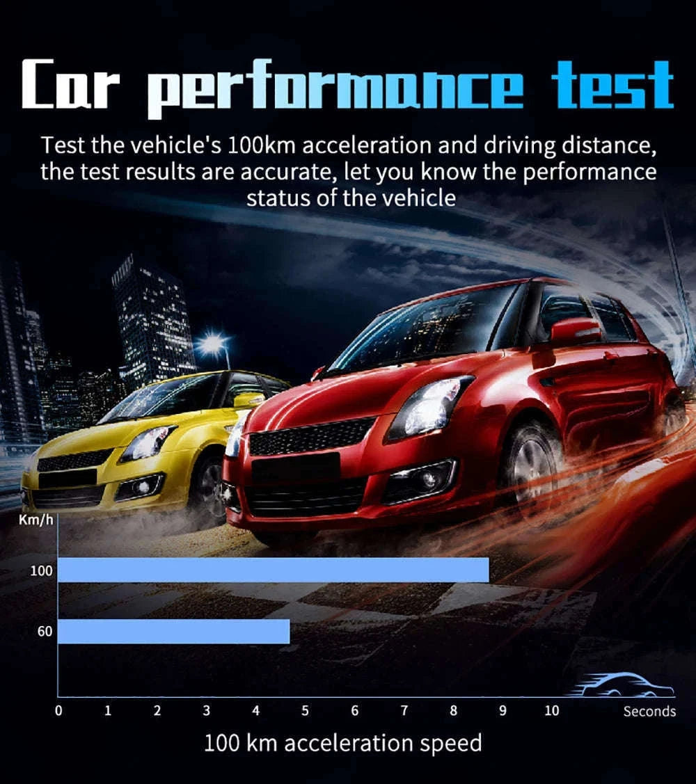 OBD2 Head Up Display Digital Speedometer with Overspeed Alarm-Default Title
