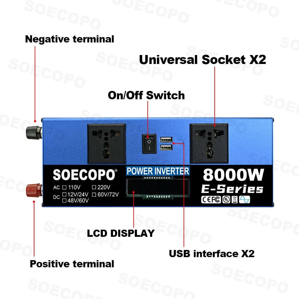 Off-Grid Solar Power Kit with 500W Panel, 100A Controller & Inverter-110V Solar kit