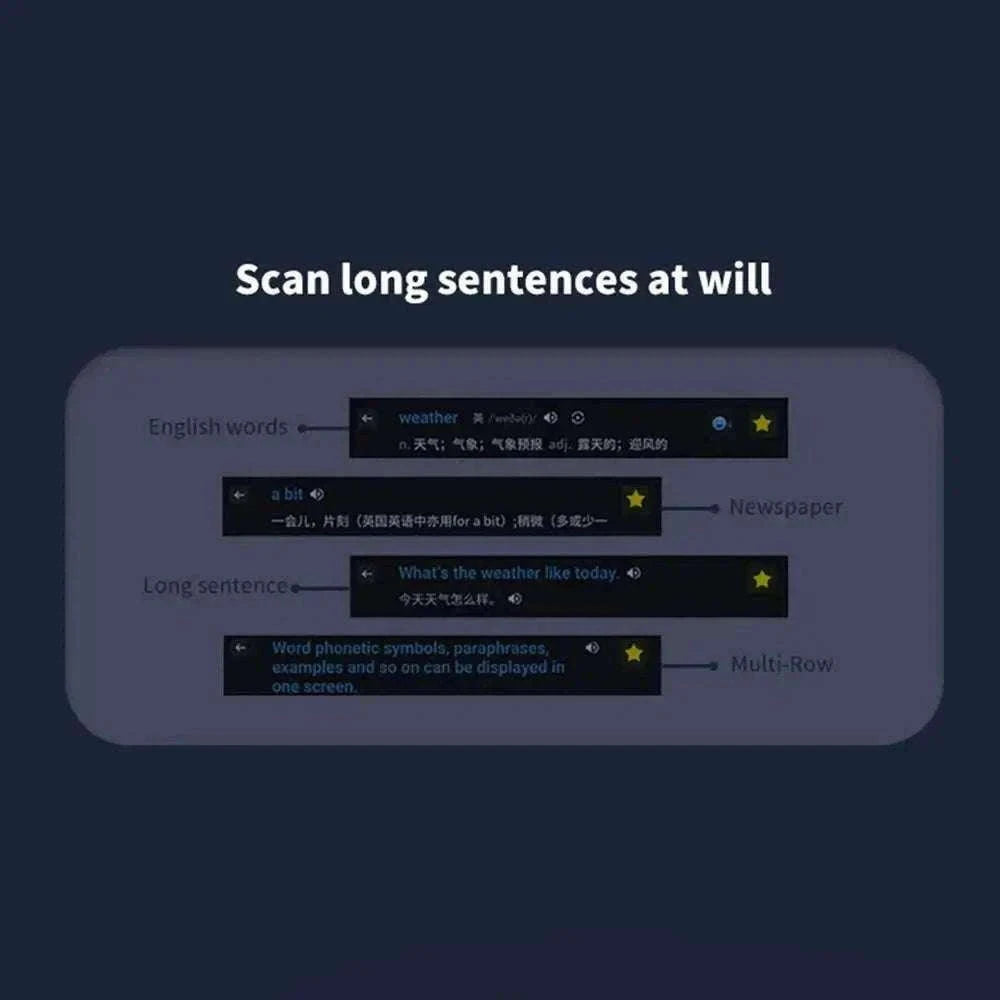 Offline Translation Pen with 123-Language Scanning Support-black / JP