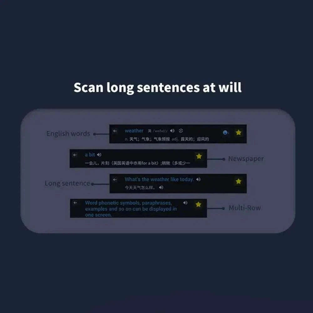 Offline Translation Pen with 123-Language Scanning Support-black / JP