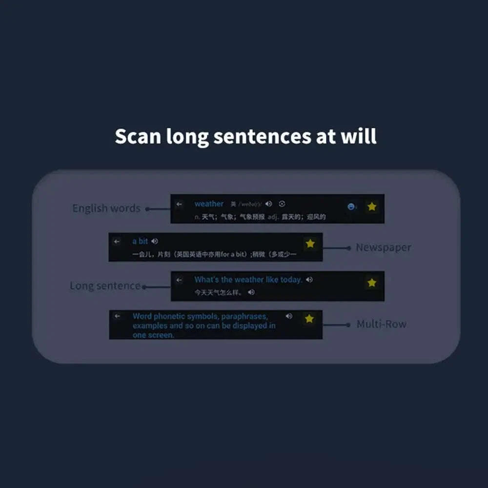 Offline Translation Pen with Intelligent Scanning and 123‑Language Support-black / JP