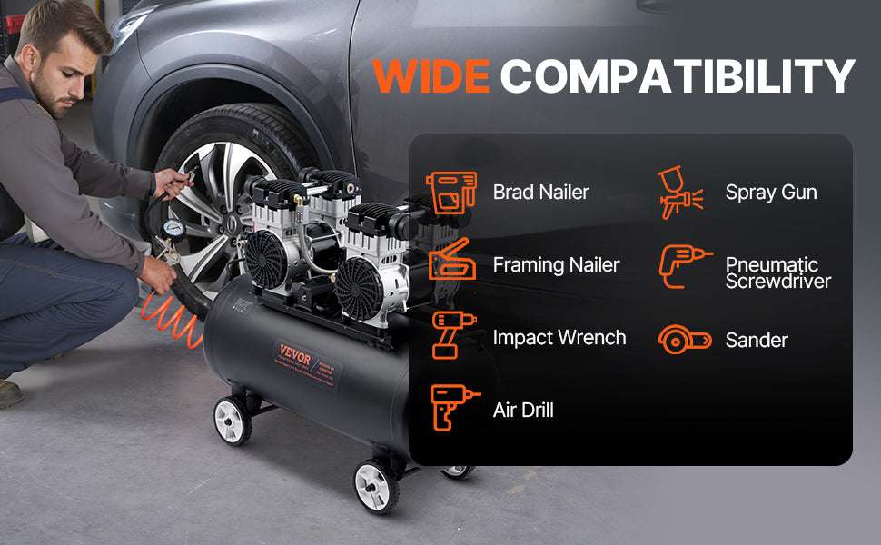 Oil-Free Air Compressor 125PSI Quiet Electric Pump for Tire & Tools-4L / United States