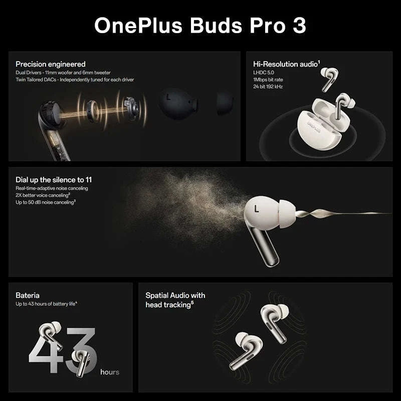 OnePlus Buds Pro 3 Noise‑Cancelling Wireless Earbuds-Lunar Radiance / spain