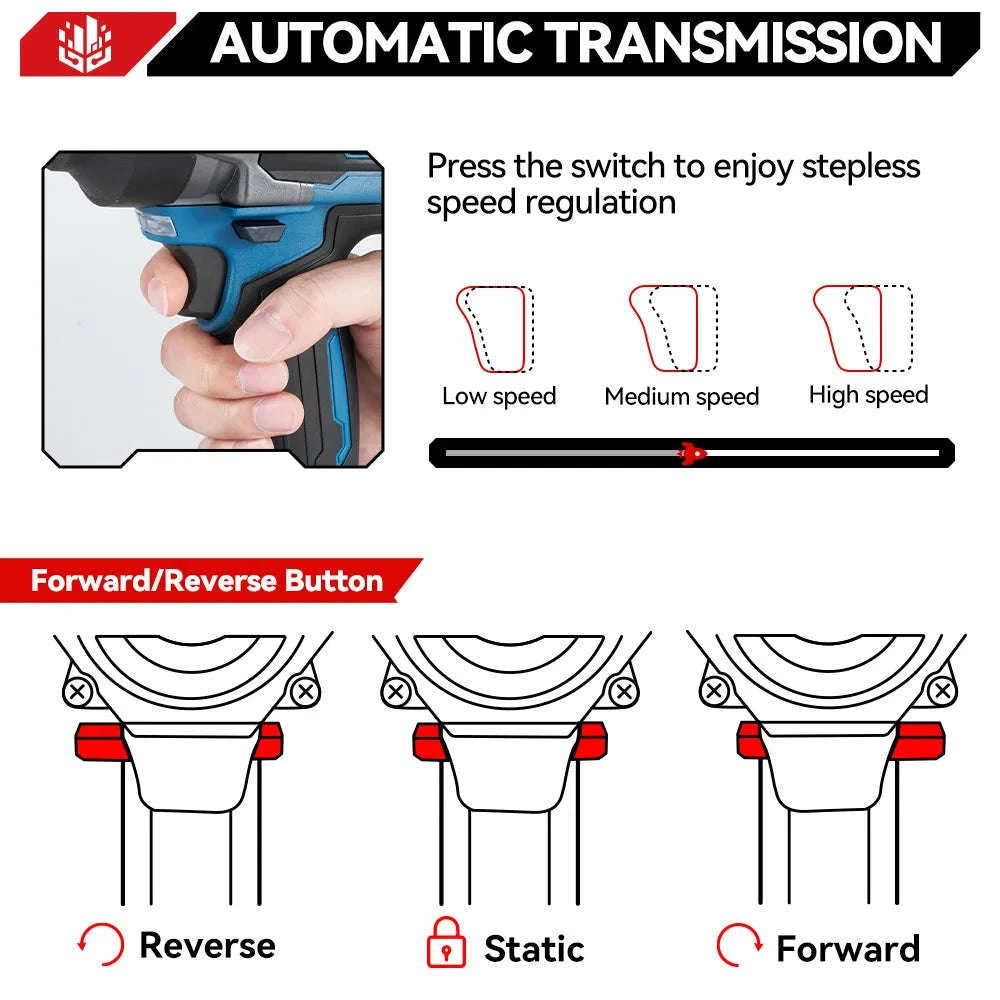 ONEVAN 2800N.M High Torque Brushless Electric Wrench Cordless 1/2 Inch Screwdriver Impact Drill Tool For Makita 18V Battery Pin-2 Big Battery Set / United States