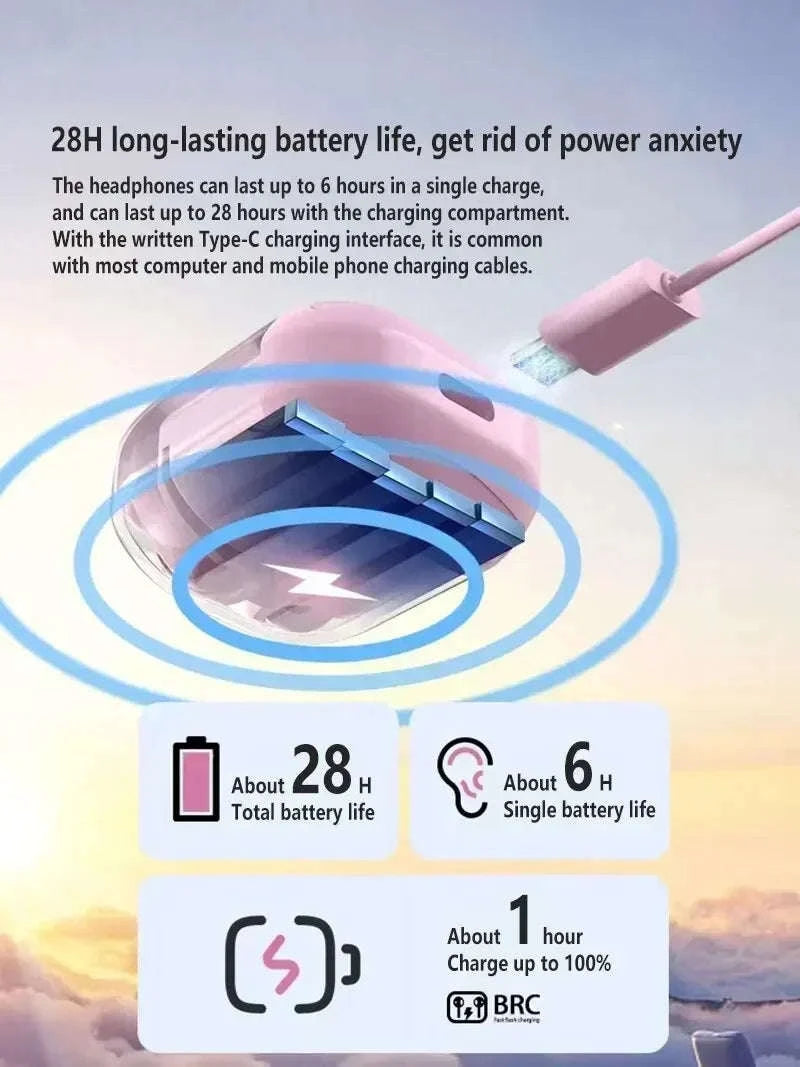 Original T2 Wireless Bluetooth Earphone with HiFi Sound and LED Display-Blue