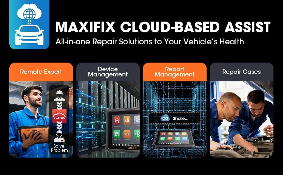 OTOFIX D1 Lite OBD2 Scanner with Bi‑Directional Control-Global version / United States