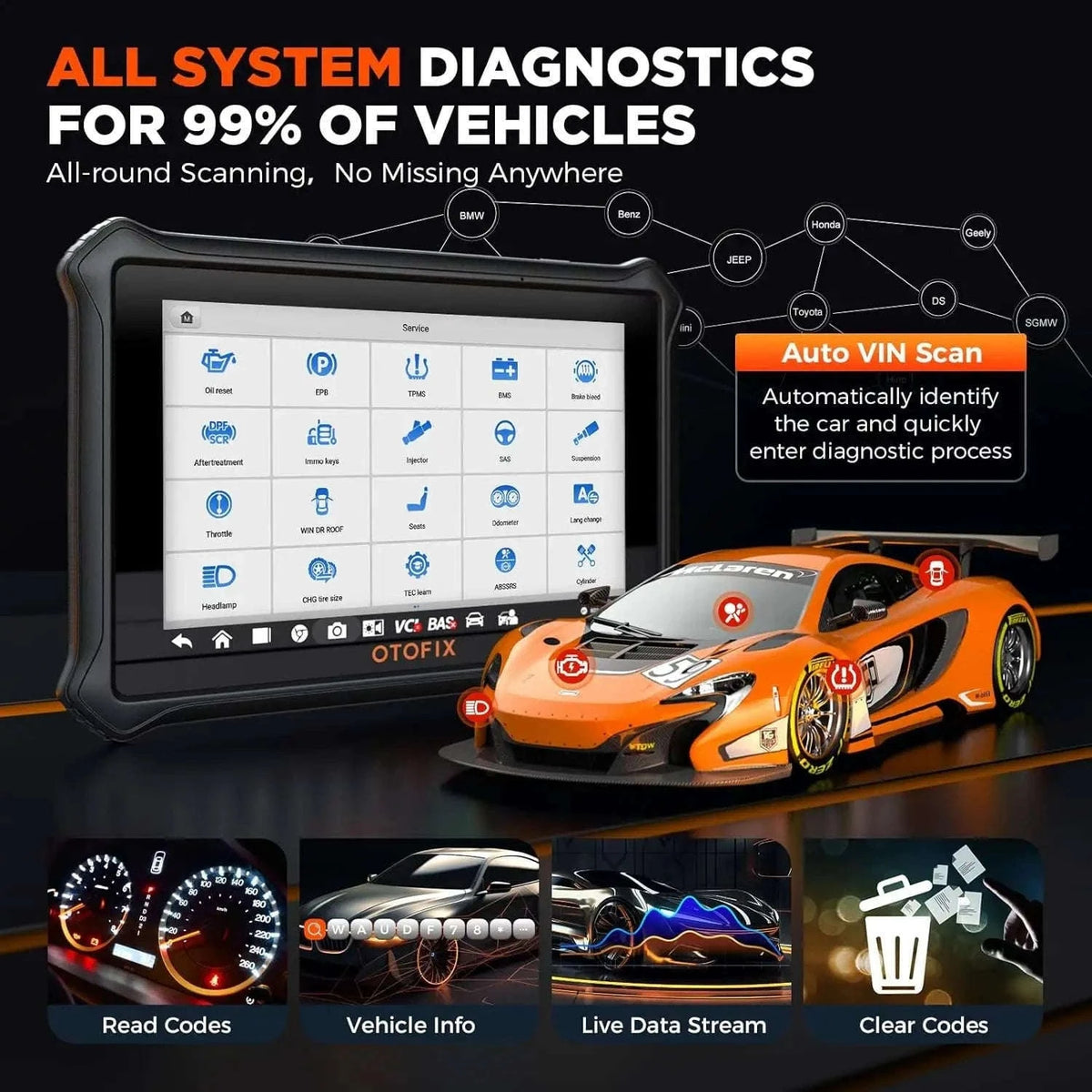 OTOFIX D1 Lite OBD2 Scanner with Bi-Directional Control-Global version / United States