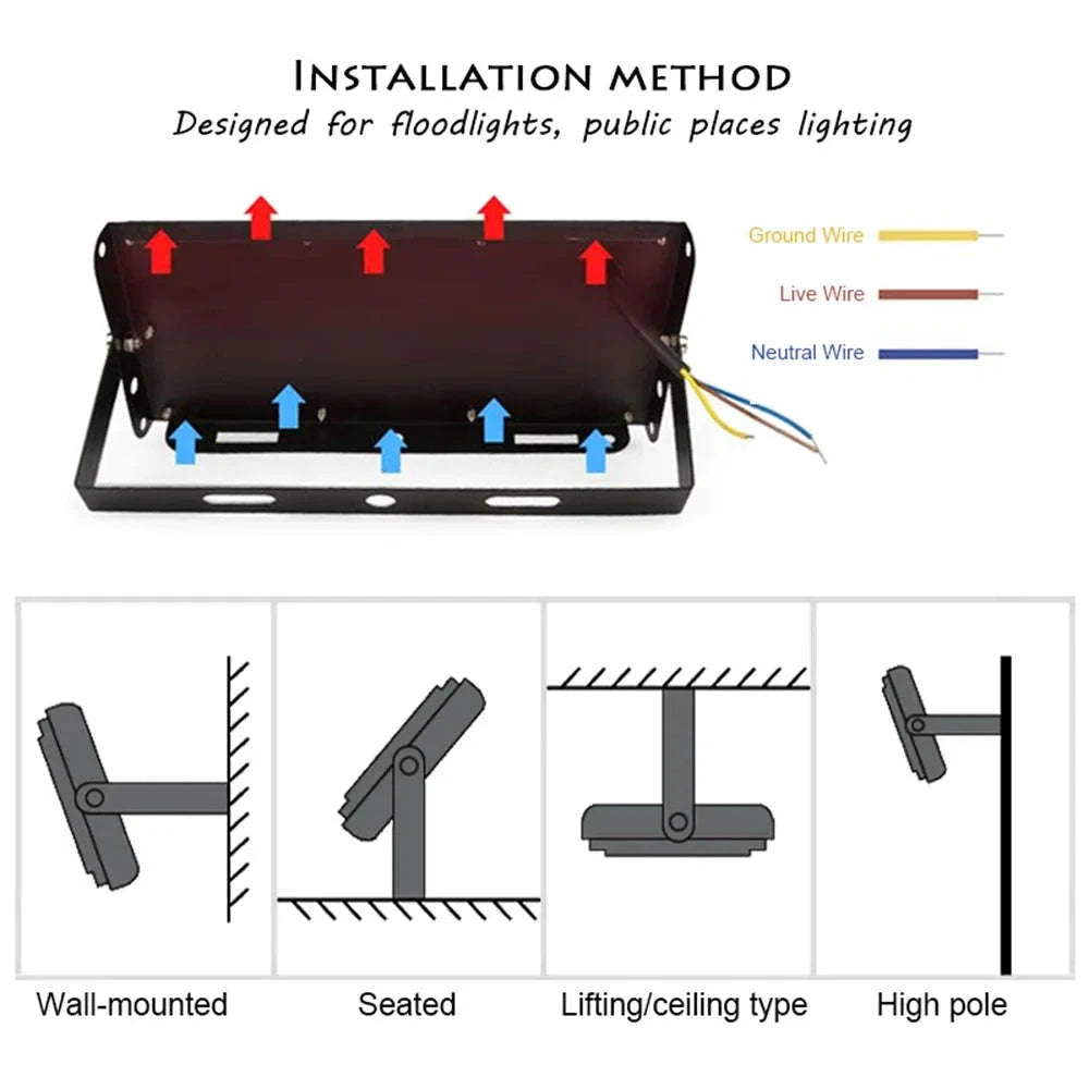 Outdoor LED Flood Light for Bright, Reliable Illumination-1pcs / Warm White (2700-3500K) / 50 W