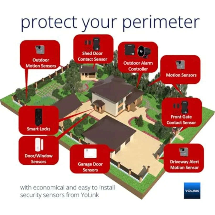Outdoor Security Siren and Smart Alarm Controller Kit-United States / 110dB