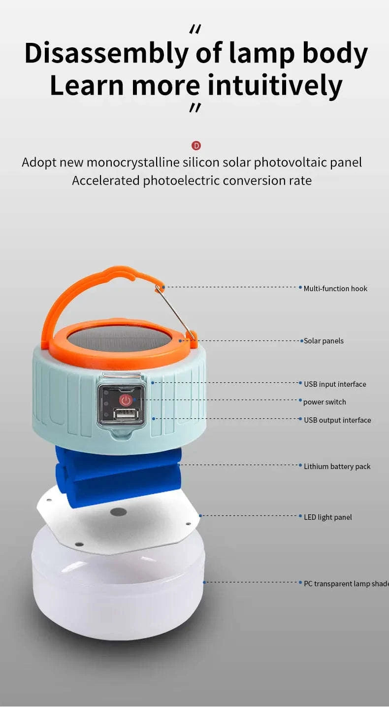 Outdoor Solar LED Camping Lights USB Rechargeable Lantern-W508Blue Remote