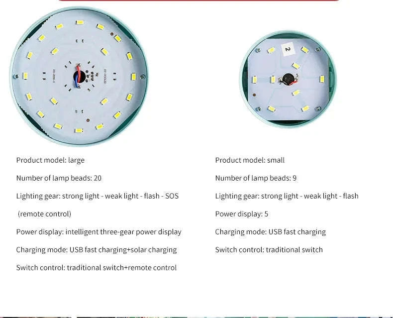 Outdoor Solar LED Camping Lights USB Rechargeable Lantern-W508Blue Remote