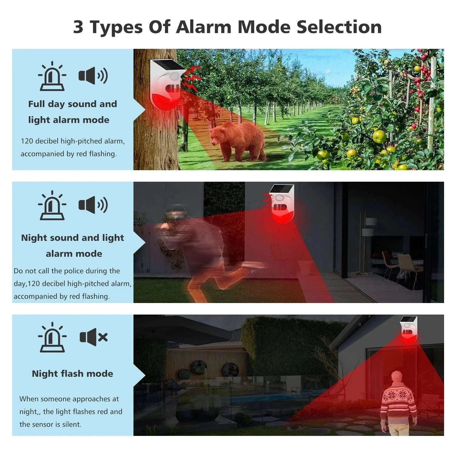 Outdoor Solar PIR Infrared Alarm with WiFi, 433MHz Options-CT80D