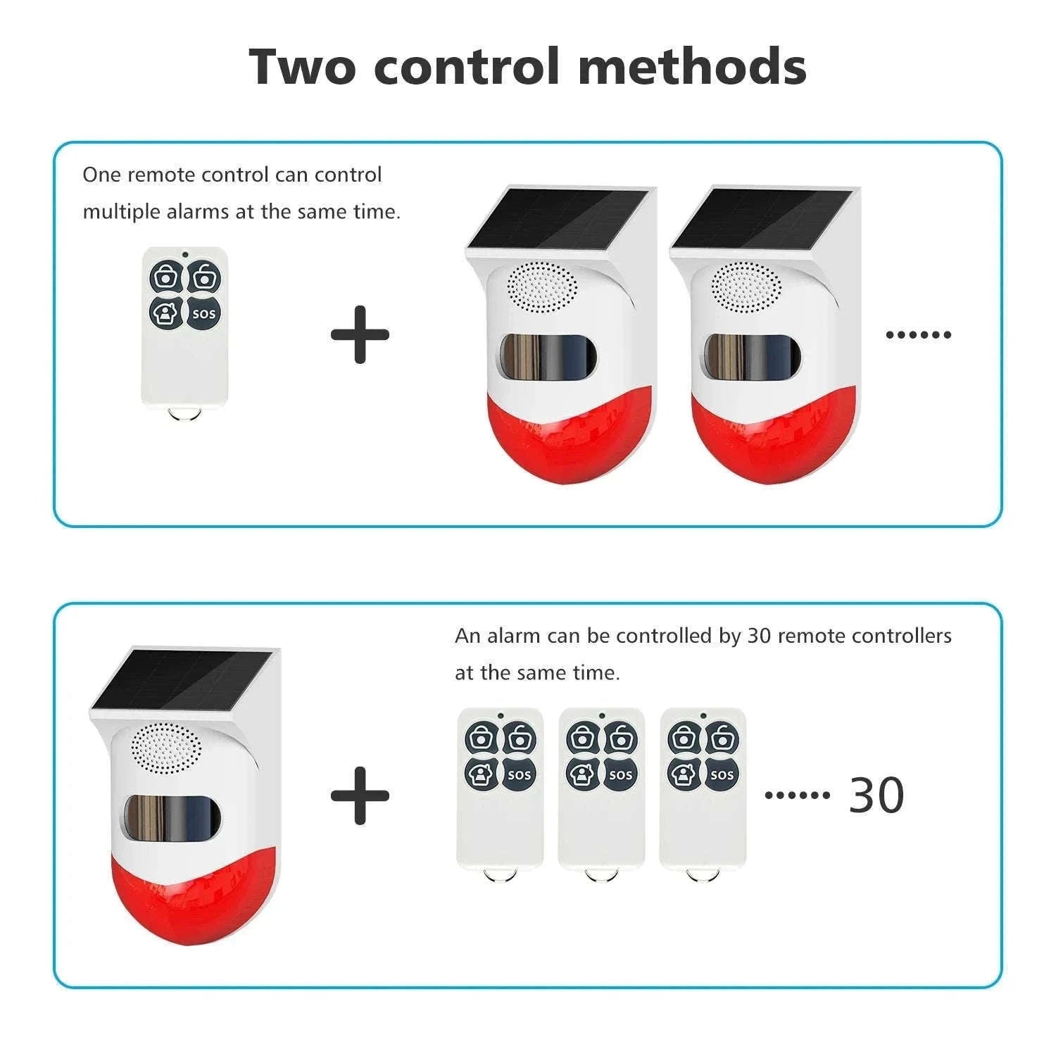 Outdoor Solar PIR Infrared Alarm with WiFi, 433MHz Options-CT80D