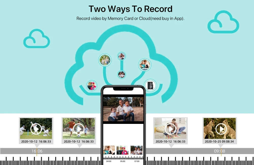 Outdoor Solar PTZ Camera 4MP HD-Camera NO Card / Poland