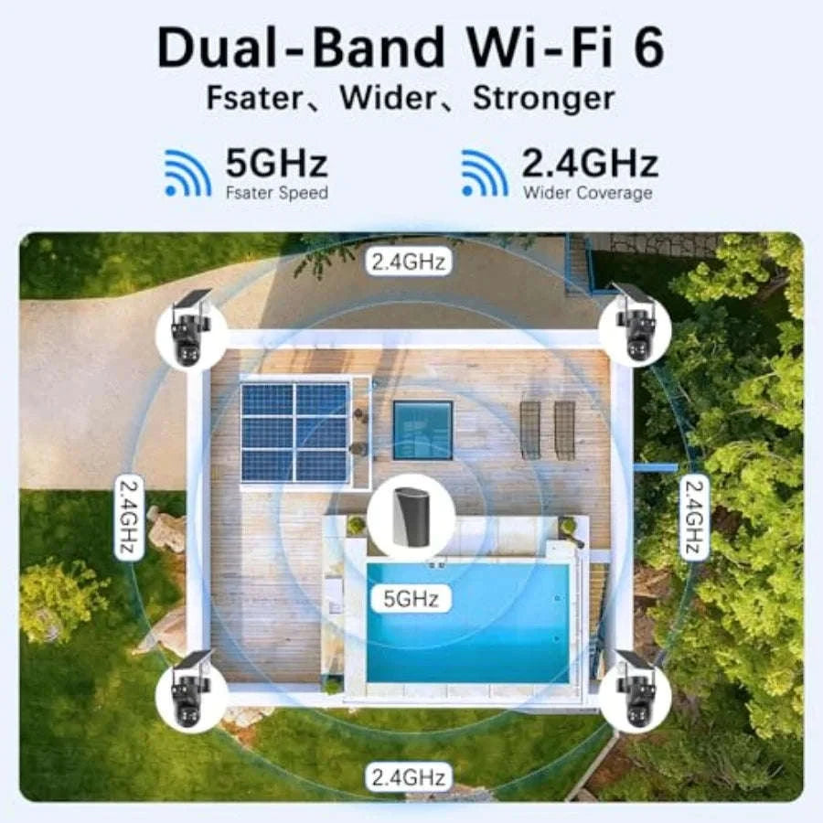 Outdoor Solar Security Camera Kit with 4K Dual-Lens 360 PTZ-United States / aspic
