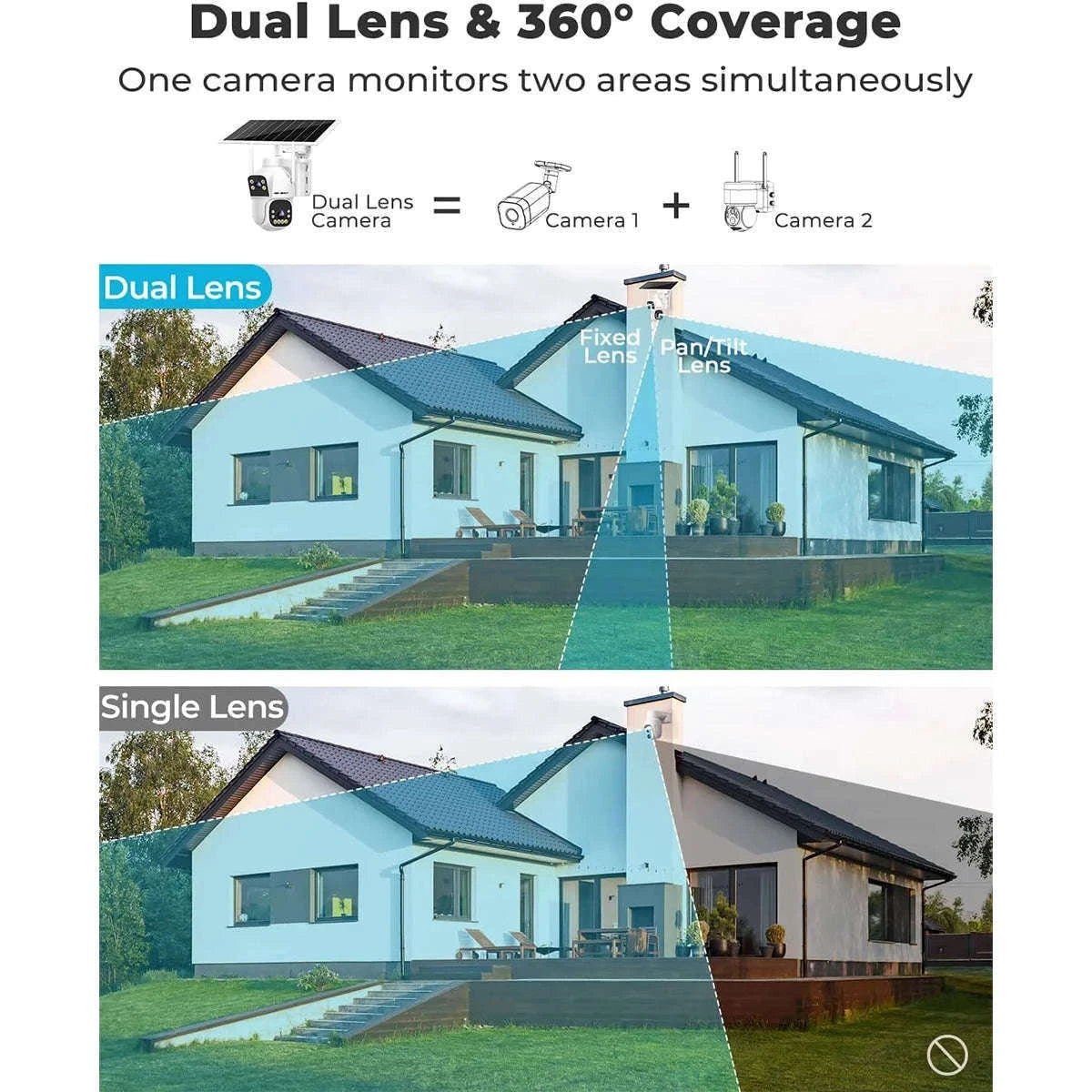 Outdoor Solar Security Camera with Dual Motion Detection and Night Vision-PIR-GB217H-WIFI / Mexico