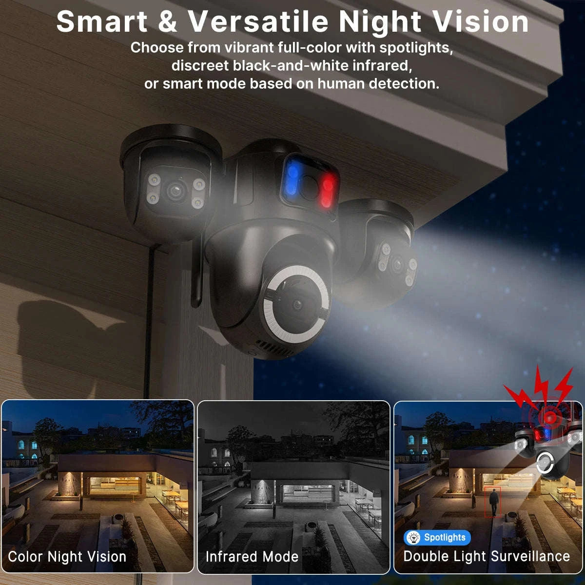 Outdoor Triple-Lens PTZ WiFi IP Camera with AI Motion Detection-Camera NO Card / EU Plug / Poland