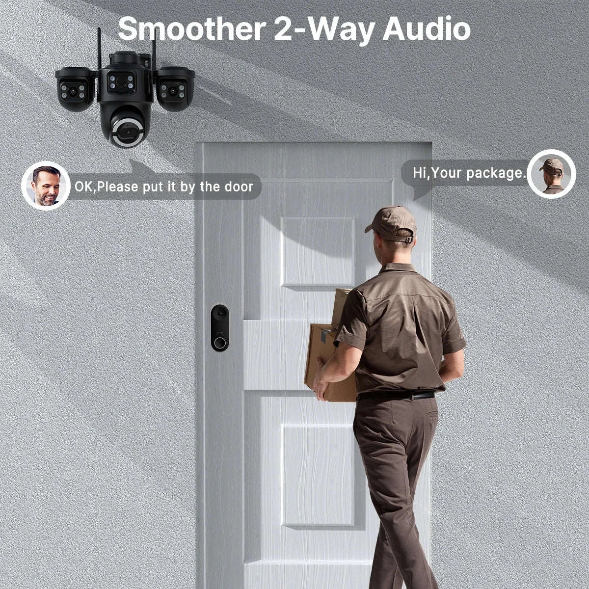 Outdoor Triple-Lens PTZ WiFi IP Camera with AI Motion Detection-Camera NO Card / EU Plug / Poland