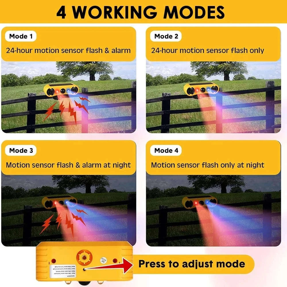 Outdoor Waterproof Solar Motion Alarm Detector 130dB 13-Sound Siren-YELLOW / United States